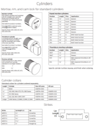 MA Series Cylinders & Strikes